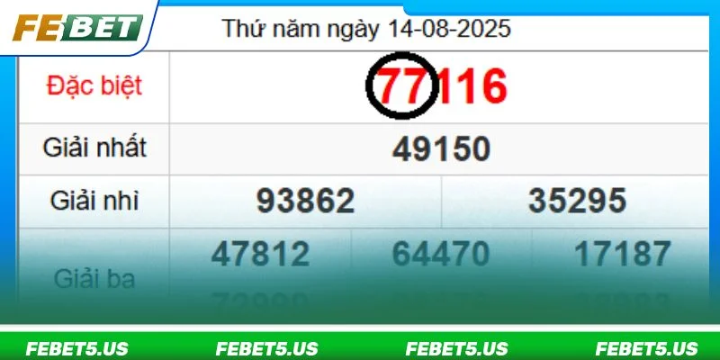 Lô Đề Miền Bắc: FEBET Tổng Hợp 5+ Mẹo Bắt Cầu Đỉnh Cao Dựa theo giải đặc biệt trong ngày, người chơi có thể suy luận, chốt số hiệu quả