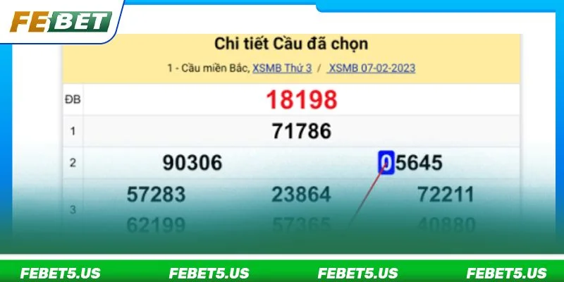 Soi Cầu Bạch Thủ Lô: 4+ Công Thức Bắt Cầu Thực Chiến 2026 KQXS về trong ngày luôn có giải bạch thủ lô
